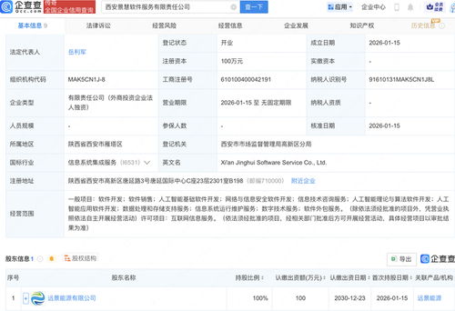 遠景能源西安落子 軟件服務公司聚焦AI與網絡安全，賦能智慧能源未來