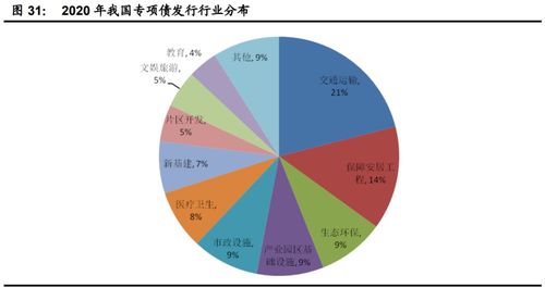 2023下半年計算機行業投資策略 聚焦網絡安全、醫療信息化與工業軟件